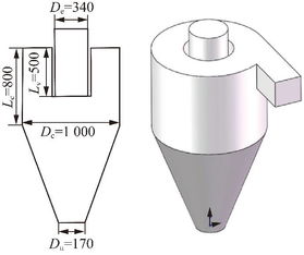 黃波等 重介質(zhì)旋流器分選過程的離散分析與數(shù)值模擬研究