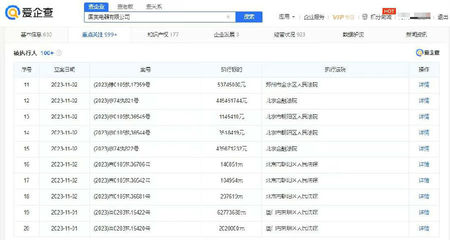 國美電器深陷執行泥潭 單筆再增11.7億，行業變局下的警示錄